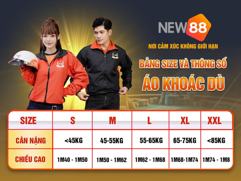 sv388 gold xổ số miền nam thứ năm hàng tuần