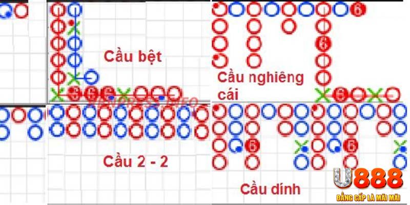 sv388 gold đăng nhập roulette khuyến mãi
