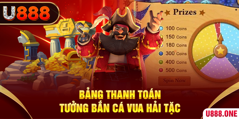 sv388 gold cá cược bóng đá như thế nào